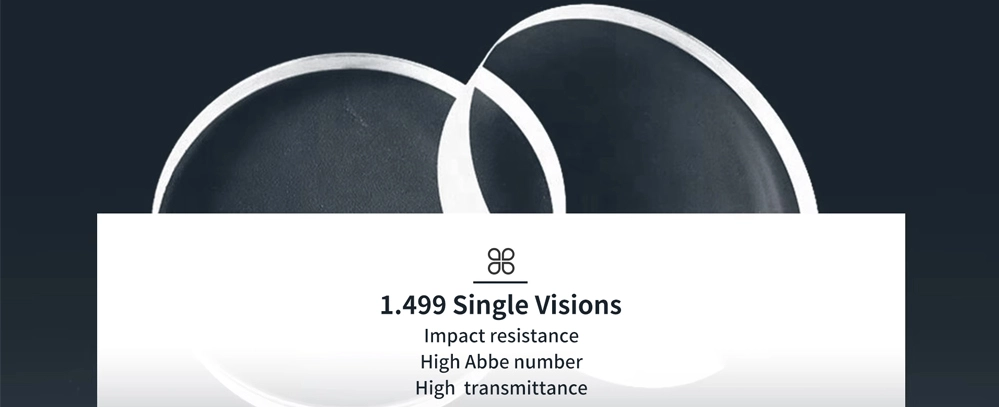Features of 1.499 Single Vision Lens