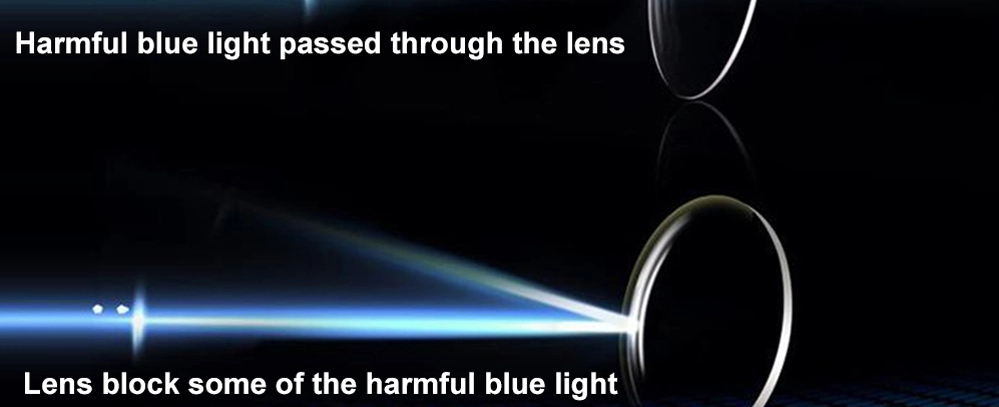 Advantages of Wholesale Glasses Lenses 1.56 NK 55 Anti Blue Cut UV420 Hmc Optical Lens