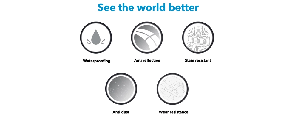 Advantages of Eyeglasses Lens Optical 1.56 HMC AR Coating For Anti Reflective Coating