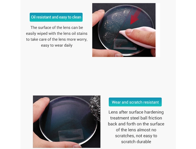 Specification of NK55 1.56 Single Vision AR Coating Lenses With Super Hydrophobic Coating Lens