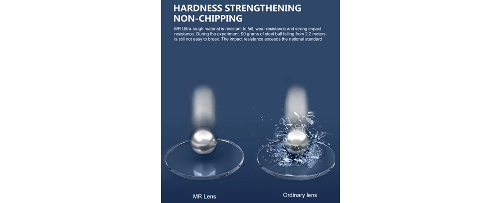 Advantages of Single Vision 1.61 Aspheric MR-8 HMC Hard Multi Coated Prescription Lenses