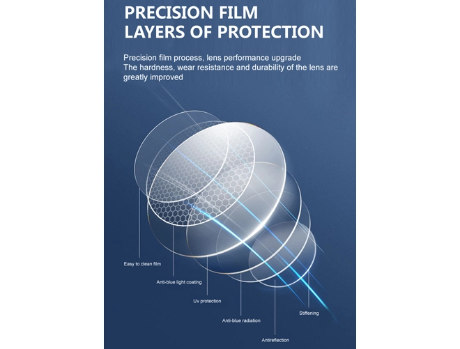 Specification of Single Vision 1.61 Aspheric MR-8 HMC Hard Multi Coated Prescription Lenses