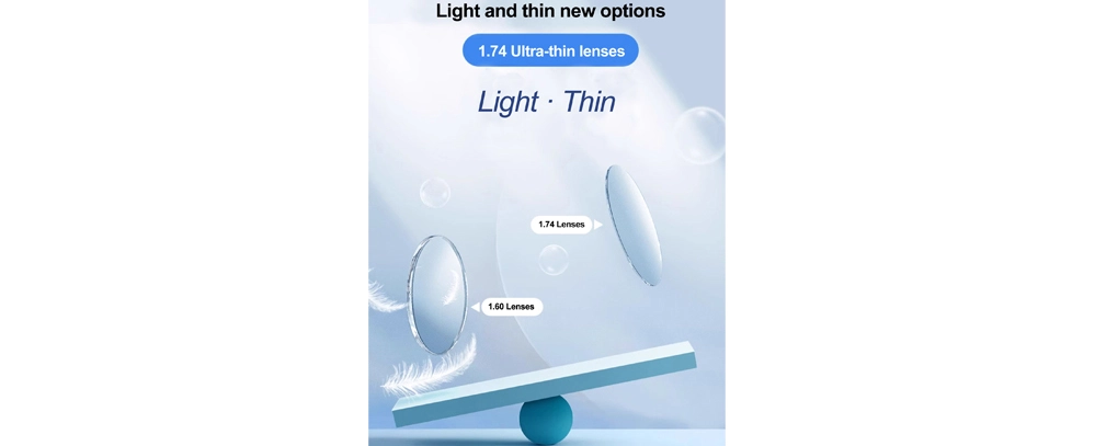 Advantages of High Index 1.74 Super Hydrophobic Coating Thinnest Prescription Lenses