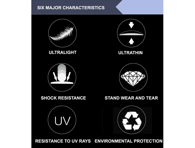 Specification of 1.59 PC Single Vision Polycarbonate Optical Lenses For Anti Impact Protection Lense