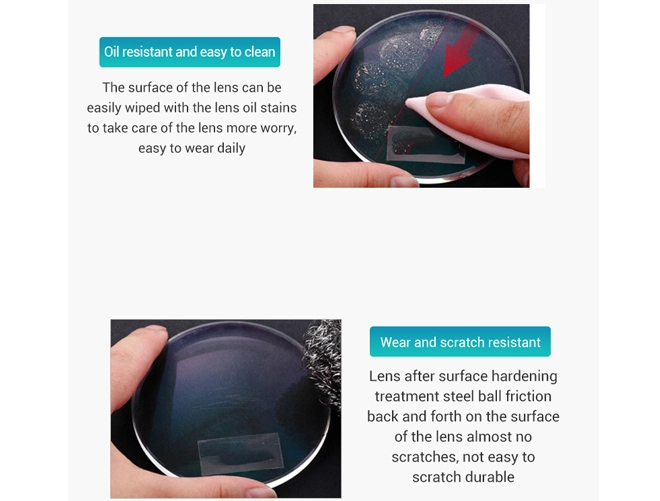 Specification of High Index 1.74 Super Hydrophobic Coating Thinnest Prescription Lenses