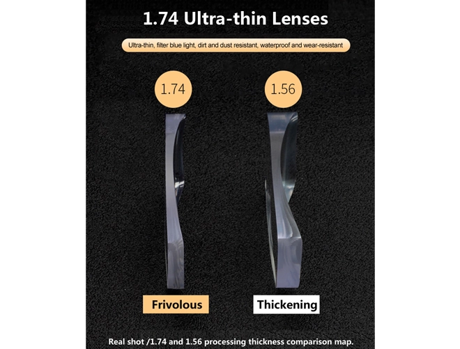 Specification of High Index 1.74 Super Hydrophobic Coating Thinnest Prescription Lenses