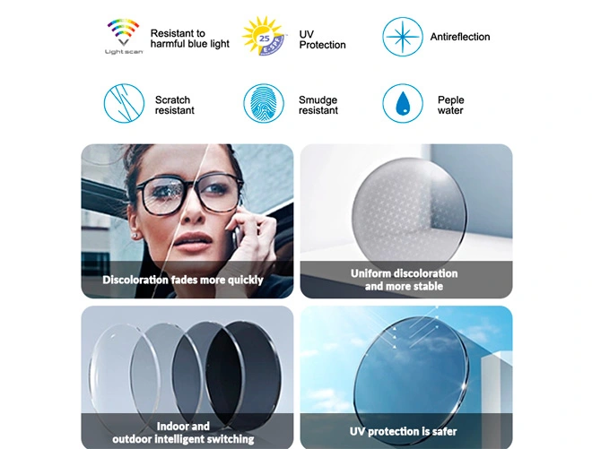 Specification of 1.56 Round-Top AR Coating Prescription Lenses In Photogray/Brown Lens