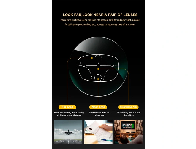 Specification of Multifocal 1.56 HMC Blue Light Blocking Photochromic Progressive Lens