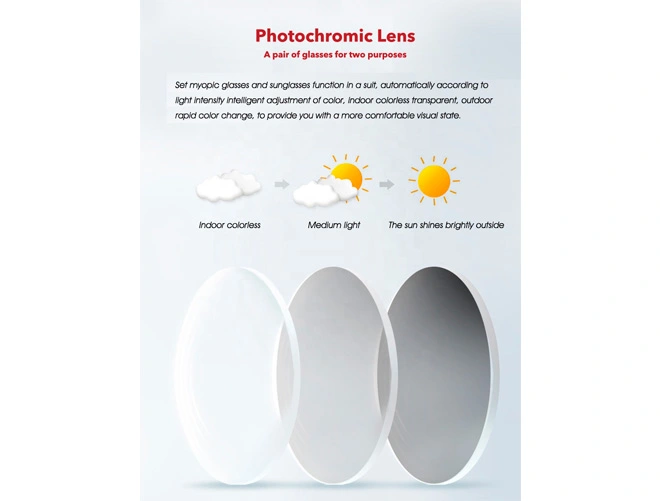 Specification of Eyeglass Lenses Blue Light Blocking 1.56 NK55 Photochromic Photo Grey Photo Brown Optical Lens