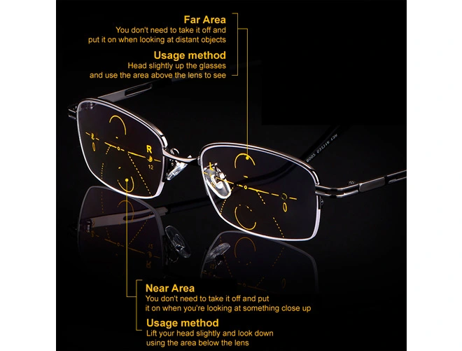 Specification of Hot Selling 1.56 Photochromic Progressive HMC Ophthalmic Lens