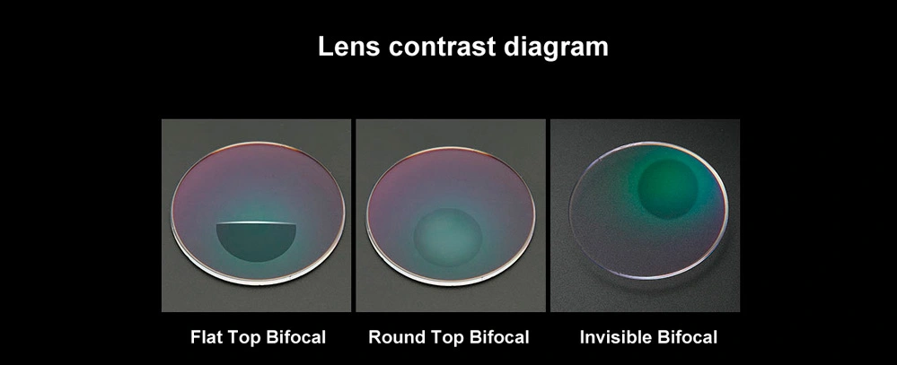Advantages of 1.56 Round-Top AR Coating Prescription Lenses In Photogray/Brown Lens Advantages of 1.56 Round-Top AR Coating Prescription Lenses In Photogray/Brown Lens