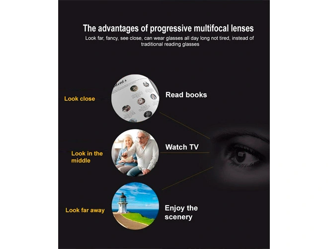 Specification of Multifocal 1.56 HMC Blue Light Blocking Photochromic Progressive Lens