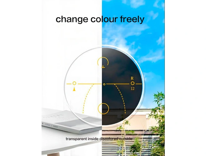 Specification of Hot Selling 1.56 Photochromic Progressive HMC Ophthalmic Lens