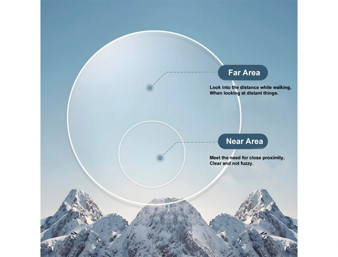 Specification of 1.56 Round-Top AR Coating Prescription Lenses In Photogray/Brown Lens