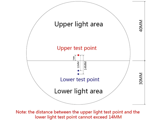 1 56 lenses myopia bifocal eyeglass lenses