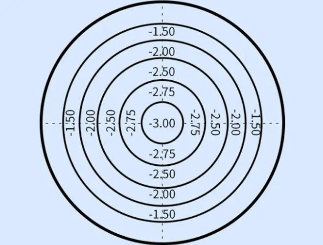 myovision lens myovision-defocus-kids-myopia-control-single-vision-lens-2