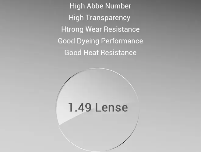 Specification of 1.49 CR39 Flat Top Uncoated Prescription Bifocal Lenses For Presbyopes