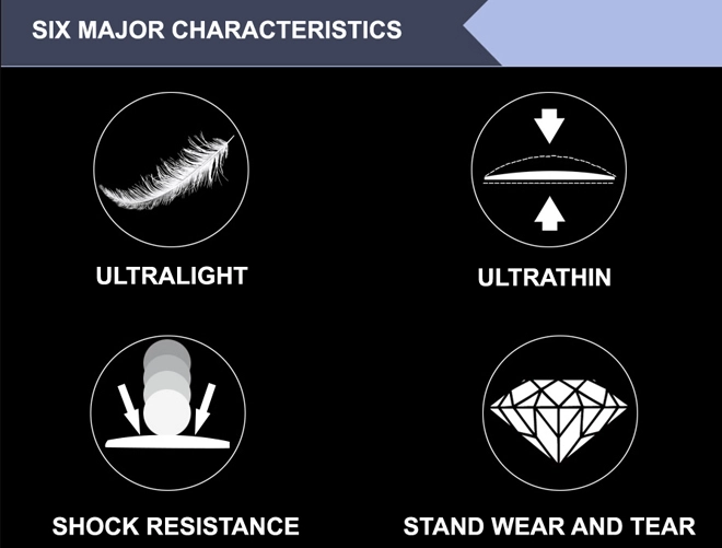 Specification of 1.59 Poly Spin PC Polycarbonate Lens Photogrey Optical Lens