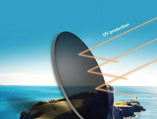 Specification of 1.67 Anti Reflex Photochromic Lens For Eye Protection Antiglare Optical