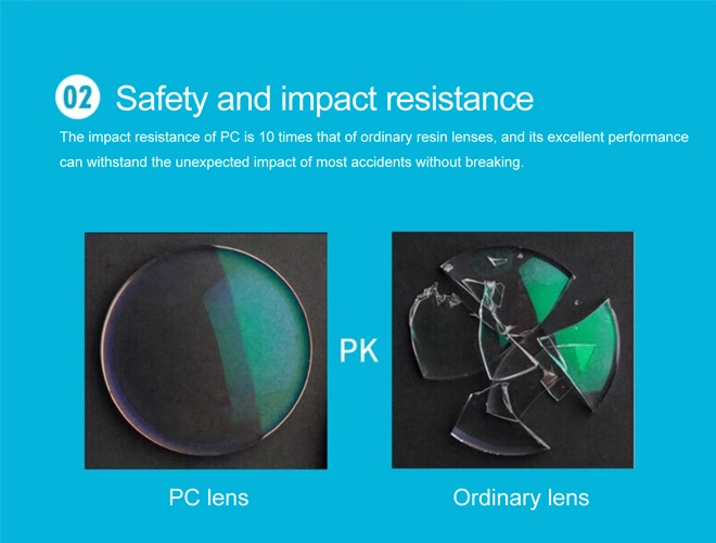 Specification of Multifocal 1.59 PC Eyeglasses Lens Optic Polycarbonate Progressive Lenses For Reading Glasses