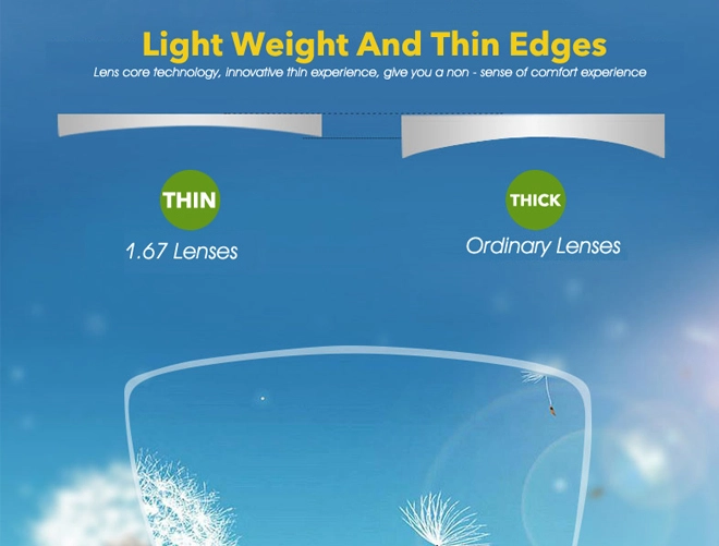 Specification of 1.67 Anti Reflex Photochromic Lens For Eye Protection Antiglare Optical