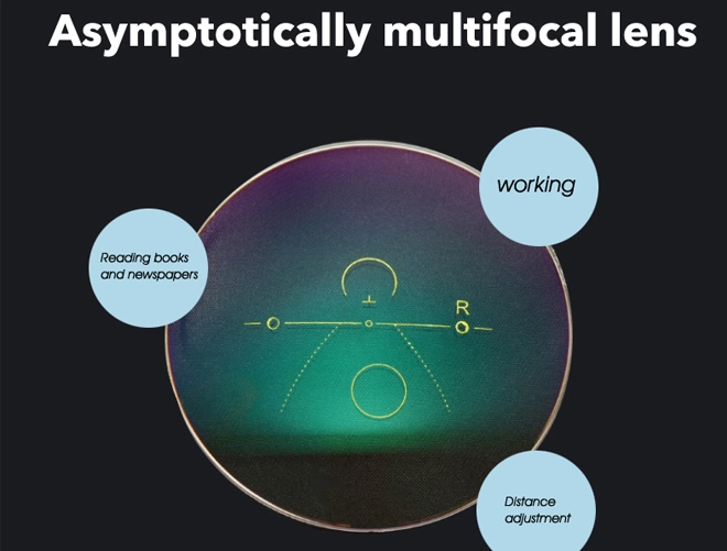 danyang-anti-blue-light-blue-cut-lens