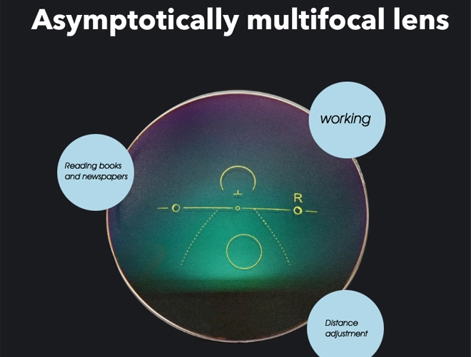 Specification of CR-39 Uncoated Prescription Multifocal Progressive Lenses