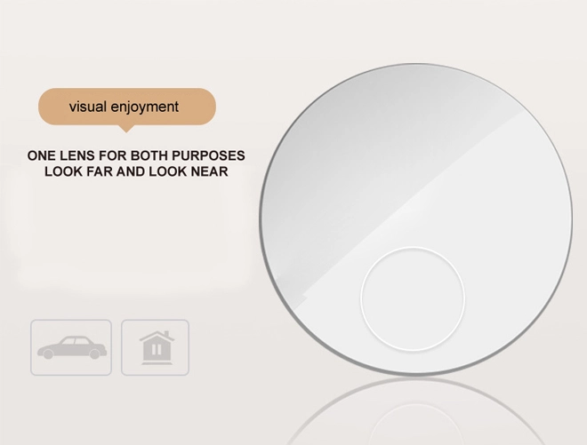 Specification of Factory Top Selling 1.56 Round Top HMC Hard Multi Coating Eyeglasses Lenses