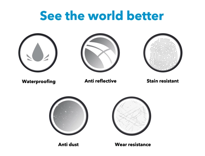 Specification of 1.56 Index Flat Top Bifocal Vision Prescription Eyeglass Lenses