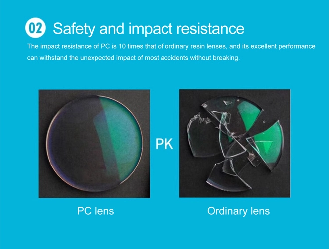 Specification of 1.59 PC Polycarbonate Progressive Multifocal HMC Optical Lens Photochromic Spin Lenses