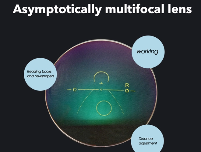 semi-finished-lens-blanks