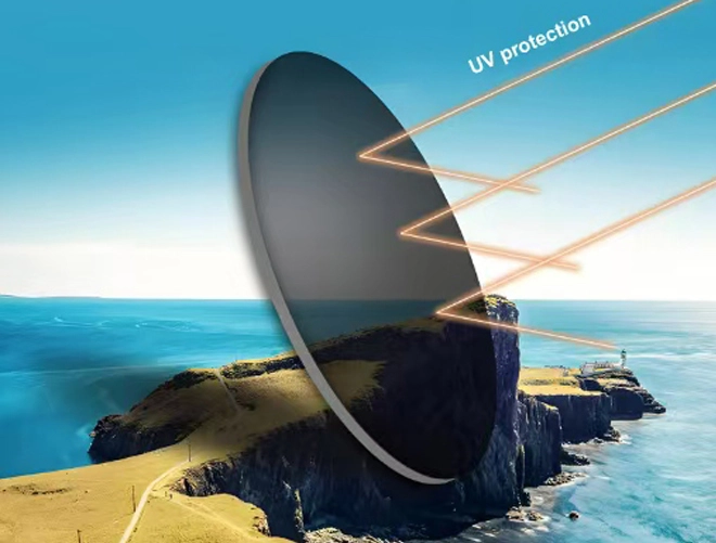 Specification of Fast Color Change 1.60 Photochromic Lenses Grey Optical Spining Lenses