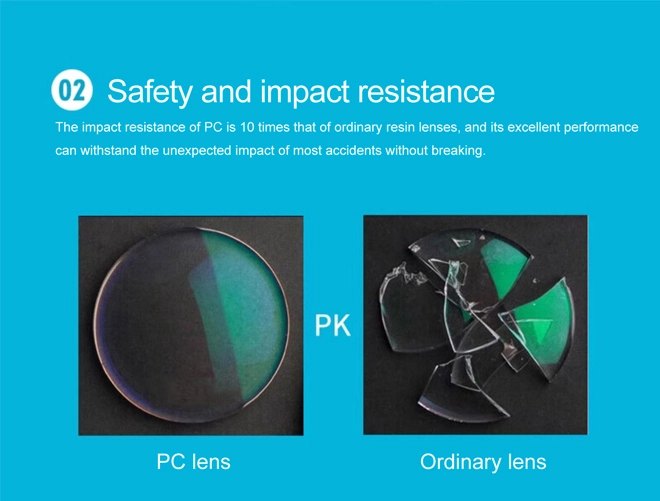 Specification of 1.59 PC Polycarbonate Lenses Blue Light Blocking HMC Ophthalmic Lens