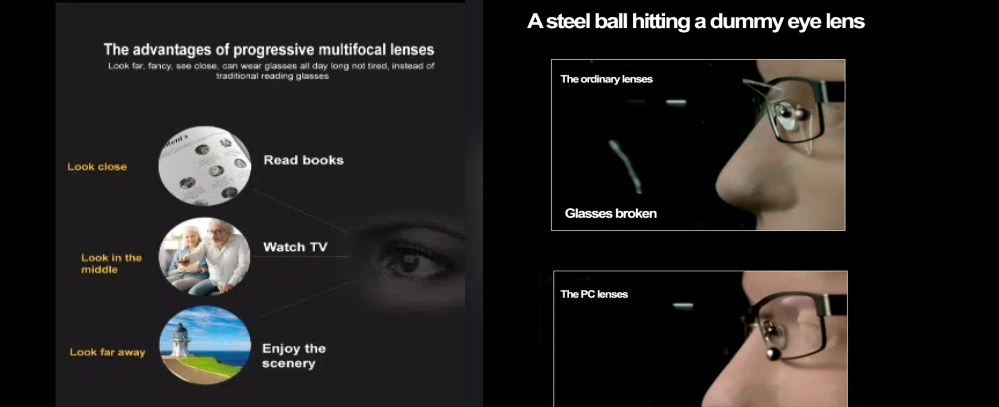 Advantages of Multifocal 1.59 PC Eyeglasses Lens Optic Polycarbonate Progressive Lenses For Reading Glasses