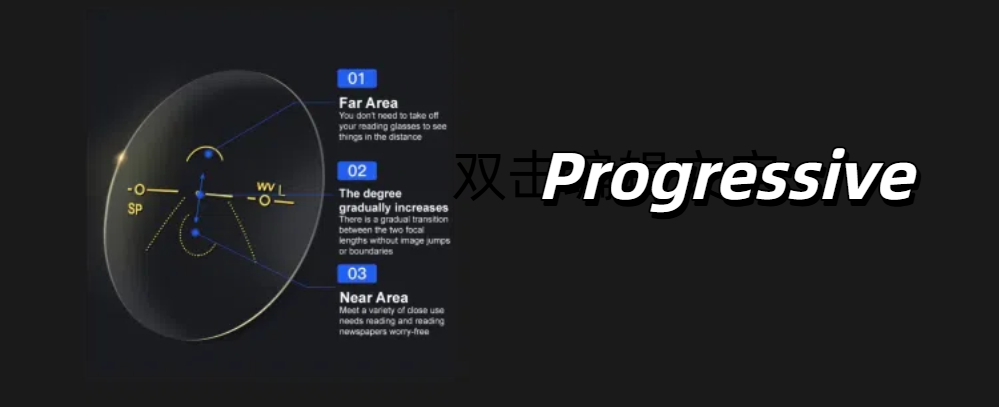 Advantages of 1.56 Progressive Lens Multifocal Optical Lens Wholesale