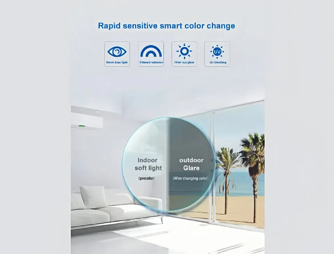 Specification of Fast Color Change 1.60 Photochromic Lenses Grey Optical Spining Lenses