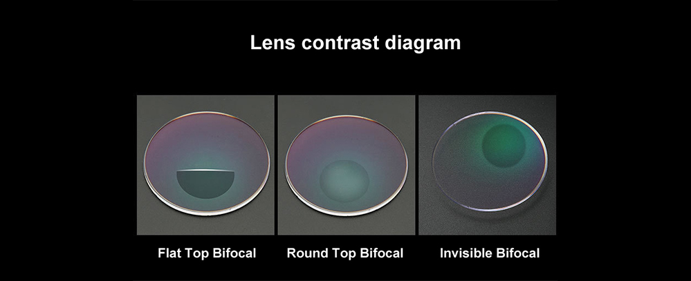 Contrast of Bifocal Lens Types