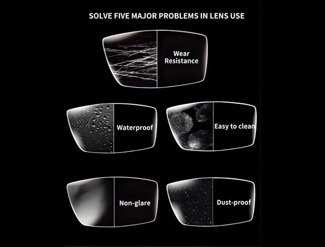 Specification of 1.56 UV420 anti blue light ASP blue protection SHMC lens