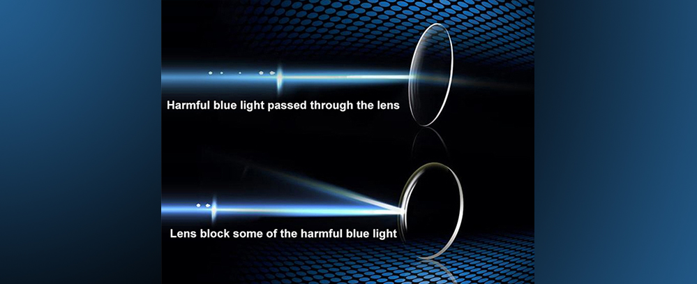 The Difference Between 1.74 and 1.71 Lens