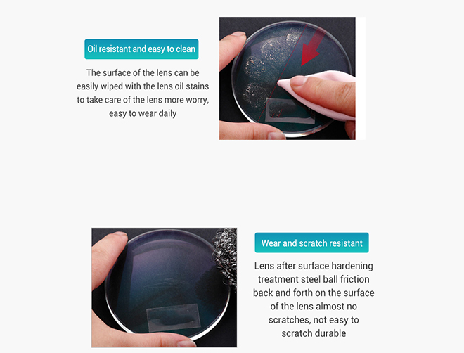 Specification of High Impact 1.59 PC Lenses Polycarbonate Blue Block UV420 Hmc Shmc Optical Lens