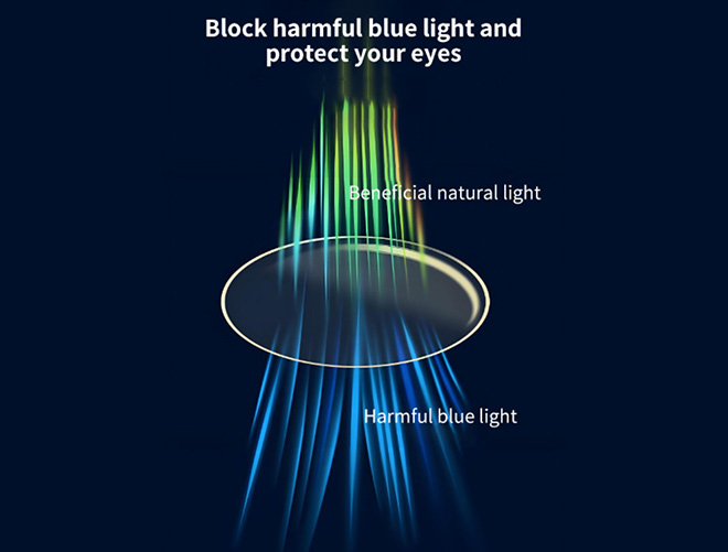Specification of 1.60 Acrylic UV420 Lens